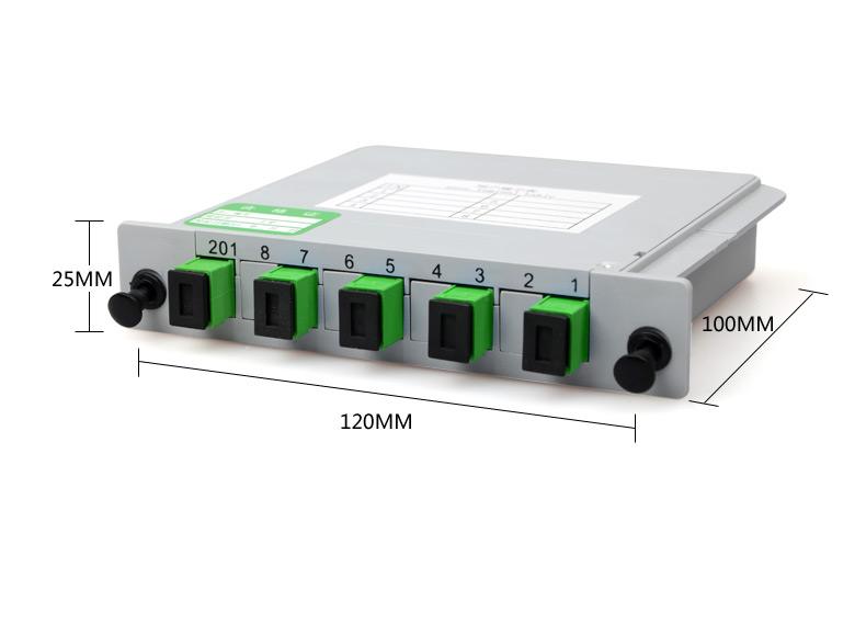 SFP selection guide