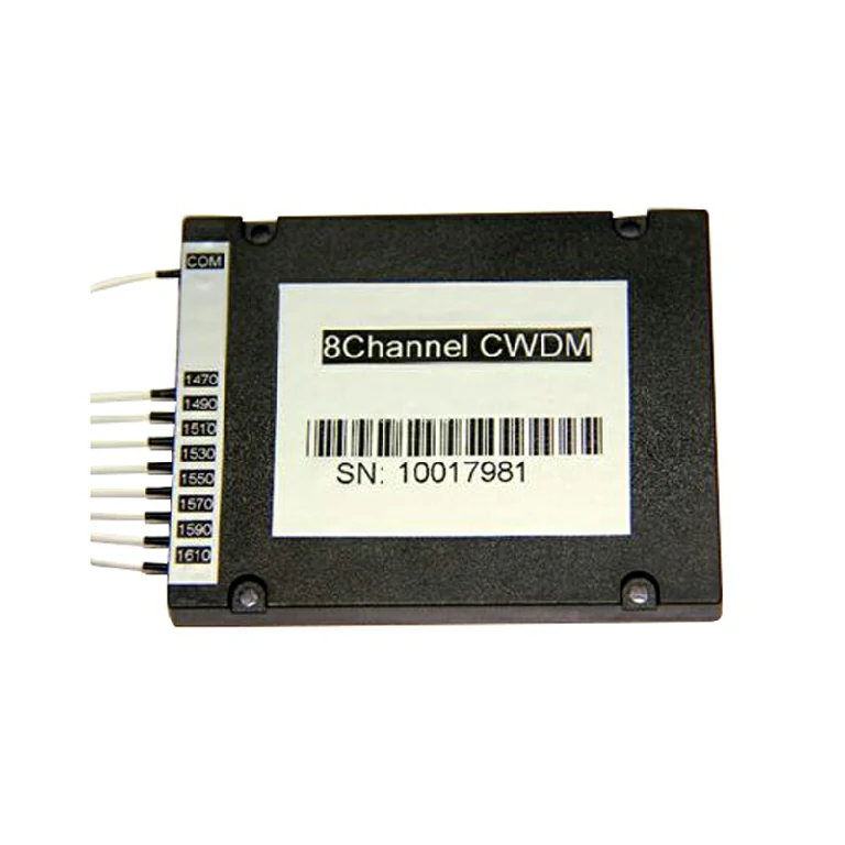 SFP28 module
